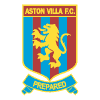 Wappen Aston Villa